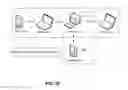 Fig. 07 - Interoperable Systems and Methods for Peer-to-Peer Service Orchestration
