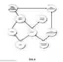 Fig. 10 - Interoperable Systems and Methods for Peer-to-Peer Service Orchestration