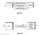 Fig. 15 - Interoperable Systems and Methods for Peer-to-Peer Service Orchestration