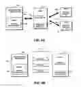 Fig. 18 - Interoperable Systems and Methods for Peer-to-Peer Service Orchestration