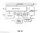 Fig. 21 - Interoperable Systems and Methods for Peer-to-Peer Service Orchestration