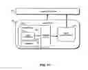 Fig. 22 - Interoperable Systems and Methods for Peer-to-Peer Service Orchestration