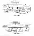 Fig. 23 - Interoperable Systems and Methods for Peer-to-Peer Service Orchestration