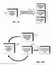 Fig. 28 - Interoperable Systems and Methods for Peer-to-Peer Service Orchestration