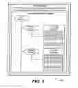 Fig. 06 - Method for managing keys and/or rights objects