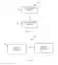 Fig. 04 - TECHNIQUES FOR VALIDATING AND SHARING SECRETS