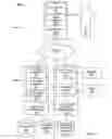 Fig. 02 - Systems and methods for user identity verification and risk analysis using available social and personal data