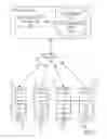 Fig. 02 - Sensitive information handling on a collaboration system