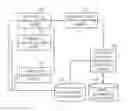 Fig. 01 - APPARATUS AND METHOD FOR RECOGNIZING SECURITY SITUATION AND GENERATING SITUATION INFORMATION BASED ON SPATIAL LINKAGE OF PHYSICAL AND IT SECURITY