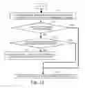Fig. 07 - Apparatus and method to harden computer system