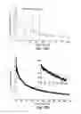 Fig. 22 - COMPOSITIONS AND METHODS FOR EVALUATING COGNITIVE DEFECTS