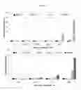 Fig. 08 - Compositions and methods for inhibiting expression of RRM2 genes