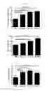 Fig. 12 - Extracellular vesicles derived from gram-positive bacteria, and use thereof
