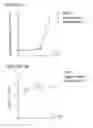 Fig. 08 - CUSTOM-MADE MEGANUCLEASE AND USE THEREOF
