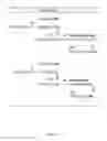 Fig. 02 - Desaturases and methods of using them for synthesis of polyunsaturated fatty acids