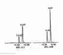 Fig. 20 - Desaturases and methods of using them for synthesis of polyunsaturated fatty acids