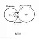 Fig. 02 - Polynucleotides derived from chickpea and uses thereof