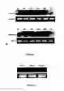 Fig. 07 - Polynucleotides derived from chickpea and uses thereof