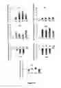 Fig. 08 - Polynucleotides derived from chickpea and uses thereof