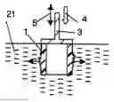 Fig. 01 - Anchoring in a construction model