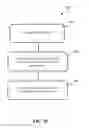 Fig. 22 - Method of forming buildings, building panel structures, and building panel systems