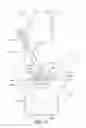 Fig. 14 - Method of making a flow shaper for a sprinkler assembly