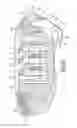 Fig. 07 - Safety razors