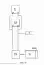 Fig. 16 - Internally power slider with high torque drive system