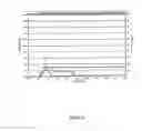 Fig. 15 - Frameless access panel with latch member