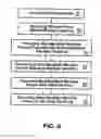 Fig. 06 - Methods and systems of interior window framing