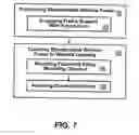 Fig. 07 - Methods and systems of interior window framing