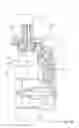 Fig. 34 - CONTROL SYSYTEM FOR MOTOR-DRIVEN LAWNMOWER VEHICLE
