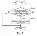 Fig. 03 - Control system for internal combustion engine
