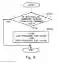 Fig. 08 - Control system for internal combustion engine