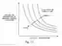 Fig. 11 - Control system for internal combustion engine