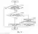Fig. 13 - Control system for internal combustion engine