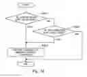 Fig. 16 - Control system for internal combustion engine