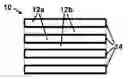 Fig. 01 - Method of making membrane filter