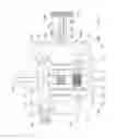 Fig. 07 - Pressure Regulating Device, Compressed Air Supply System and Motor Vehicle