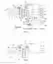 Fig. 02 - Fuel staging system