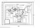 Fig. 02 - Multi spool gas turbine system