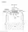 Fig. 11 - Cooling System for Electric Vehicle