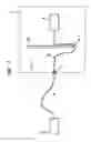Fig. 06 - Methods of making single mode optical fibers with reduced bend sensitivity and catastrophic bend loss