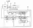Fig. 01 - Apparatus for analyzing gas information
