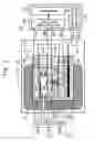 Fig. 03 - Gas sensor