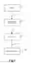 Fig. 02 - MEASUREMENT OF FORMATION ROCK PROPERTIES BY DIFFUSION