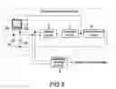 Fig. 05 - VIBRATION GYRO SENSOR, CONTROL CIRCUIT, AND ELECTRONIC APPARATUS