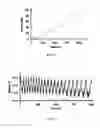 Fig. 10 - Optical tactile sensors