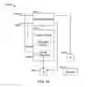 Fig. 76 - Digital flowmeter