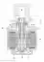 Fig. 02 - Linear unit